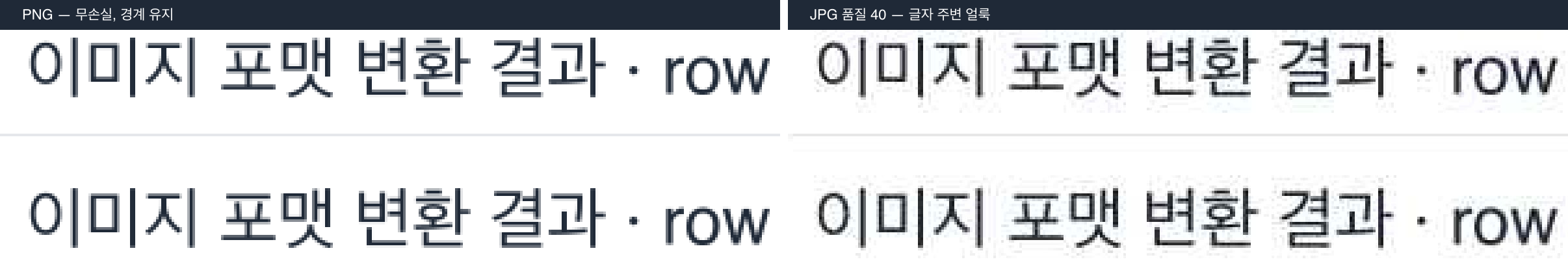 Text compared between PNG and JPG quality 40; the JPG side shows mottling in the background around the letters.